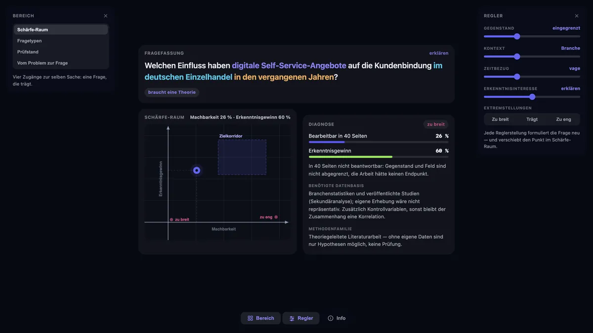 VisuApp „Forschungsfrage schärfen“ aus dem Kurs