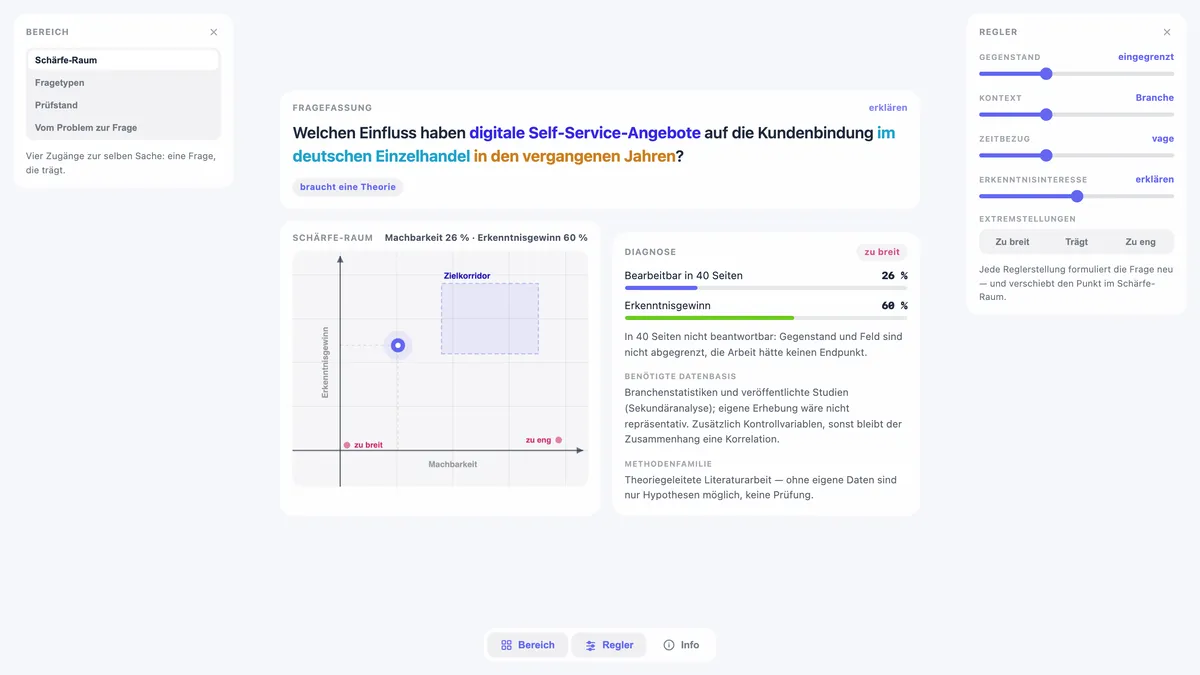 VisuApp „Forschungsfrage schärfen“ aus dem Kurs