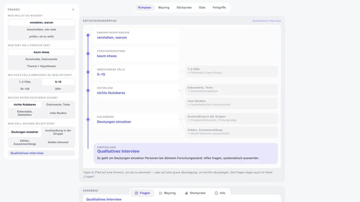 VisuApp „Methodenkompass“ aus dem Kurs