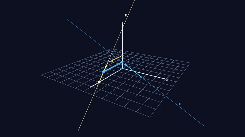 Distance between skew lines in 3D