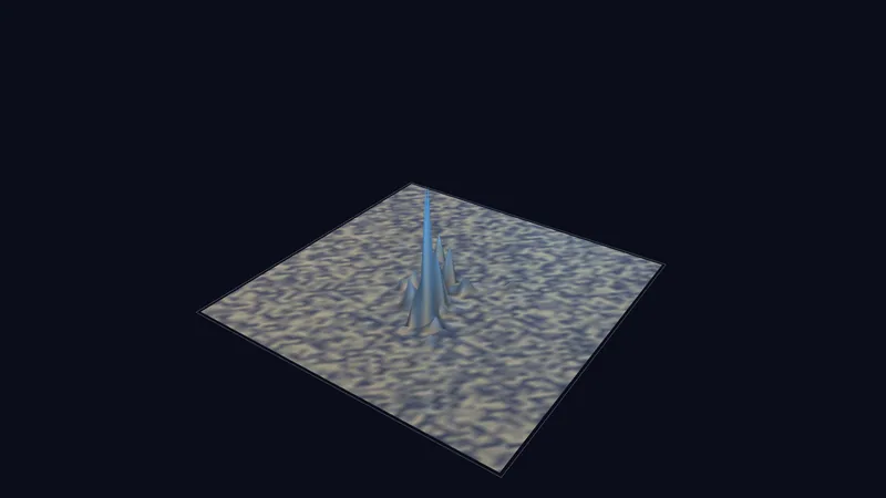 Anderson-Lokalisierung: 2D gegen 3D (3D)
