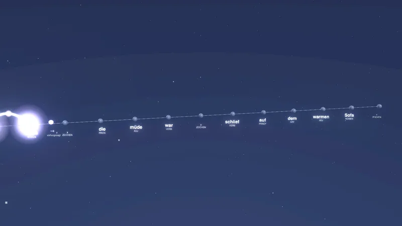 Attention Visualizer
