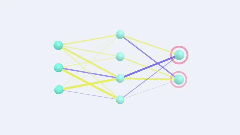 Backpropagation — Schuld rückwärts