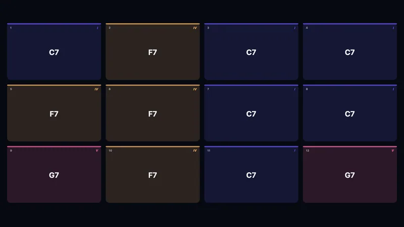 Blues-Form