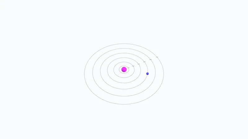 Bohrsches Atom