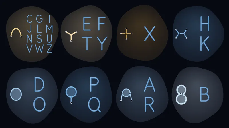 Topologie der Buchstaben: Welche sind gleich?