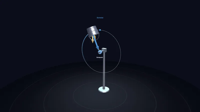 Wasserkübel im Kreis (3D)
