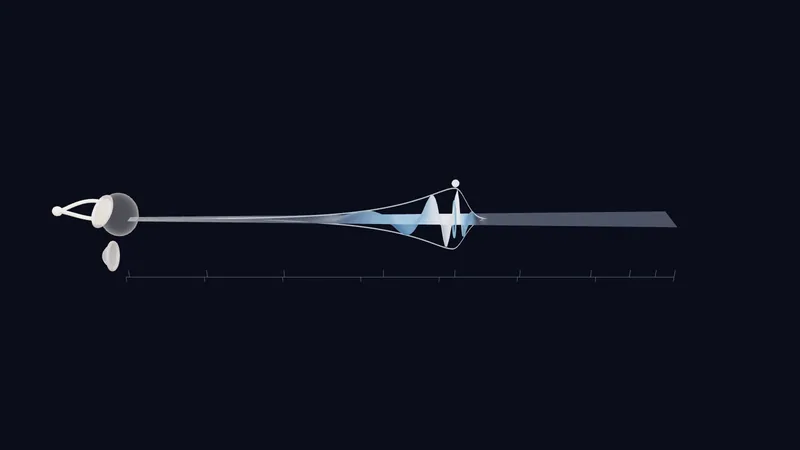 Hörschnecke — Wanderwelle und Tonotopie (3D)