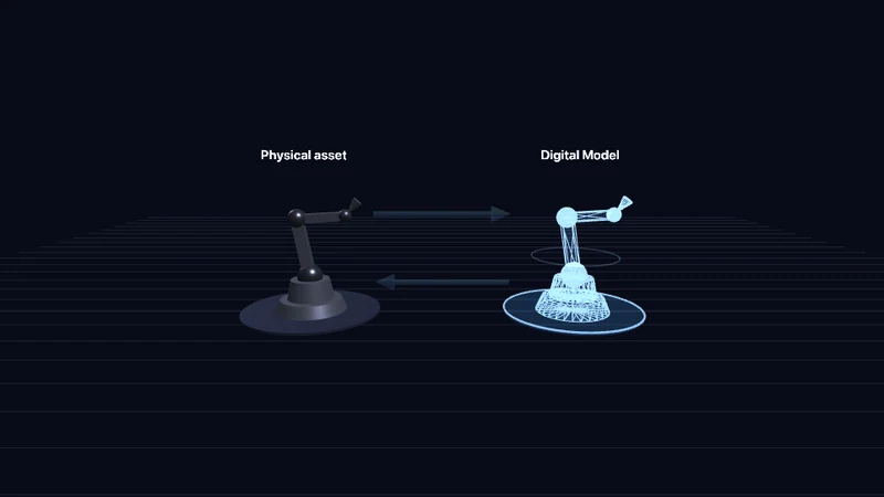 Digital Twin Stufenmodell
