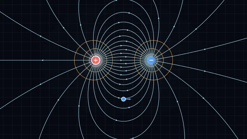 Electric field & Coulomb