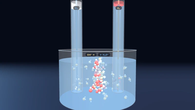 Elektrolyse von Wasser 3D