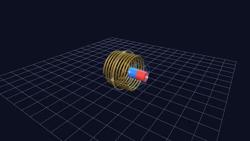 Electromagnetic induction