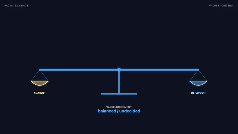 Evaluating genetic engineering