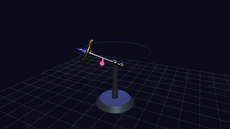 Gyroskop