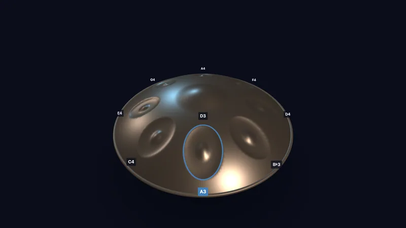 Handpan — Physik, Mechanik und Aufbau (3D)