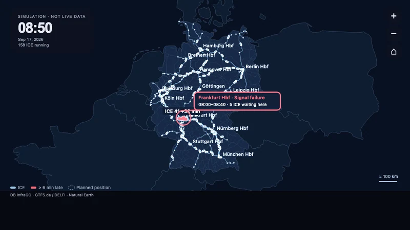 ICE-Netz · Verspätungen verstehen