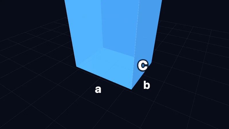 Körper, Volumen & Oberfläche (3D)