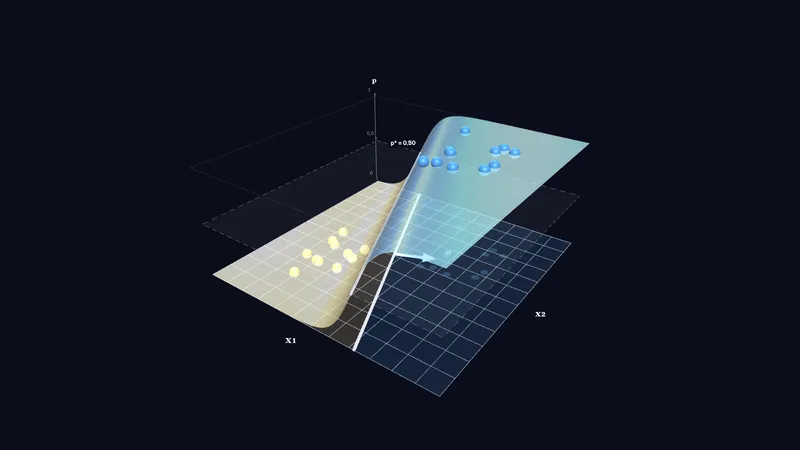 Logistic regression