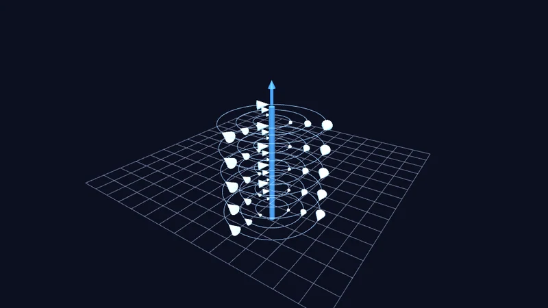 Magnetic field & Lorentz force