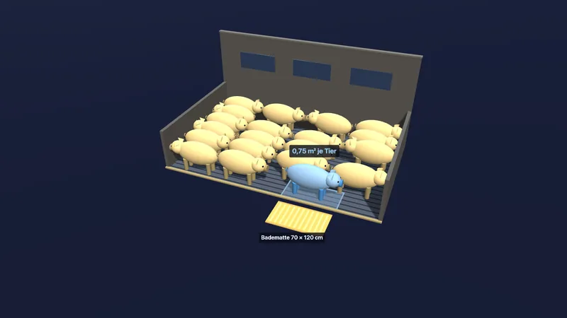 Massentierhaltung — Platz pro Tier (3D)