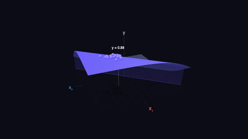 Neuron-Playground