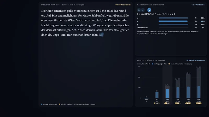 n-Gramm-Textgenerator
