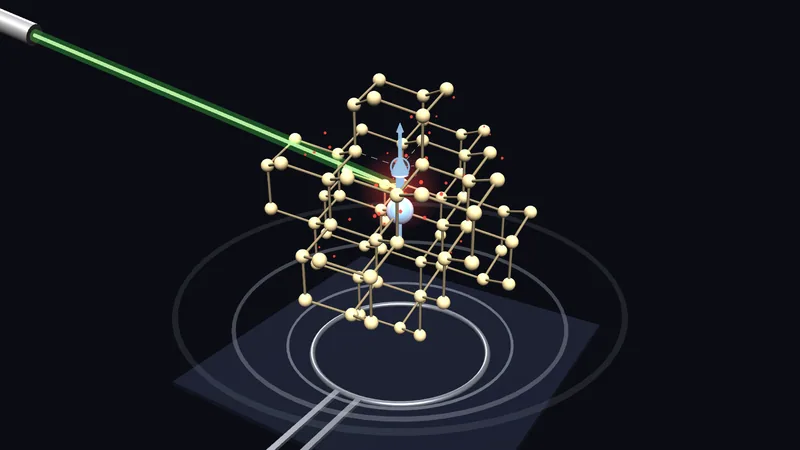 NV-Zentrum & ODMR: Diamant als Magnetometer (3D)