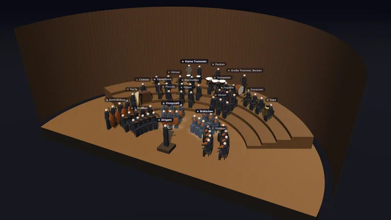 Orchester 3D