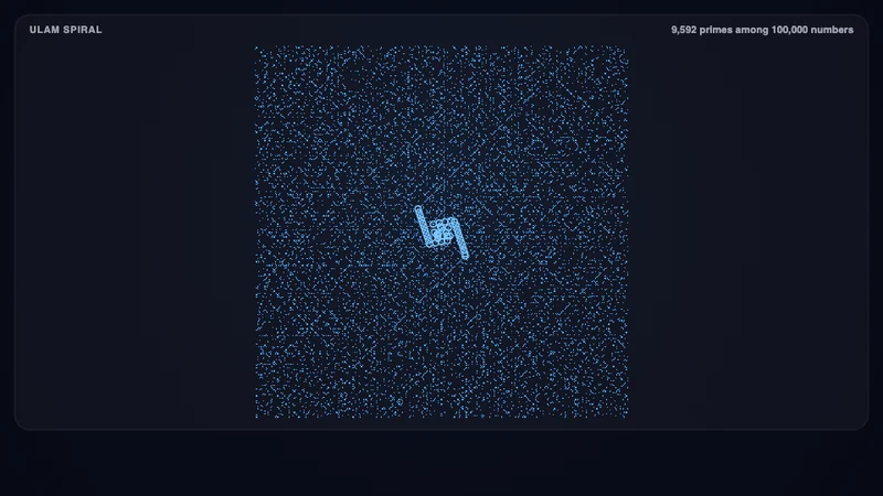 Primzahl-Spirale