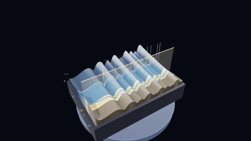 Quasi-Riemann-Hypothese: die Zeta-Landschaft (3D)