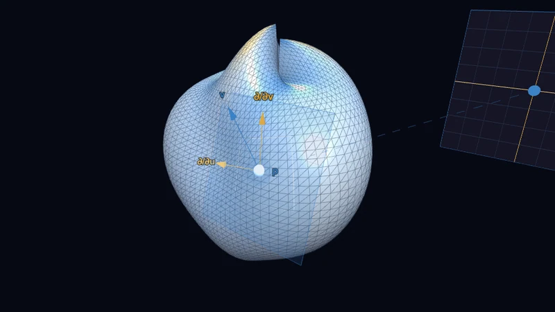 Riemannsche Mannigfaltigkeit (3D)