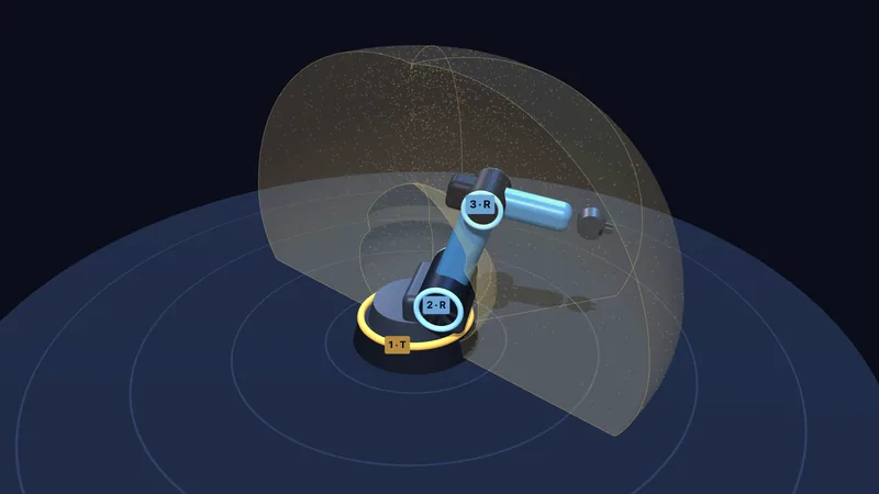 Robot kinematics & workspace (3D)