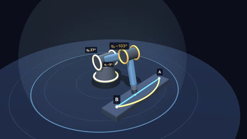 Roboterarm & inverse Kinematik (3D)