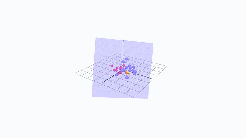 VisuApp „Lineare Trennebene (3D)" — Vorschau
