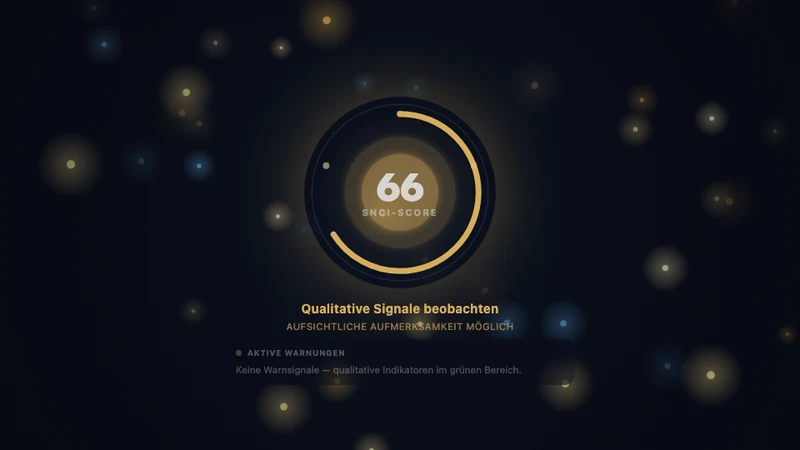 SNCI-Frühwarn-Dashboard