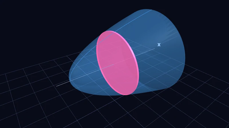 Rotationskörper (3D)