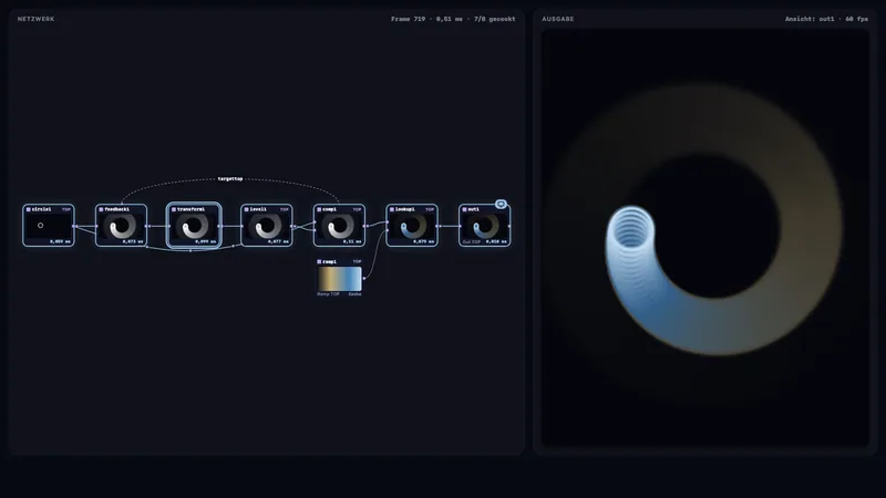 So funktioniert TouchDesigner