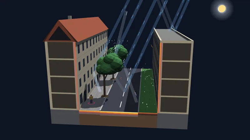 Wärmeinsel: Straßenquerschnitt (3D)