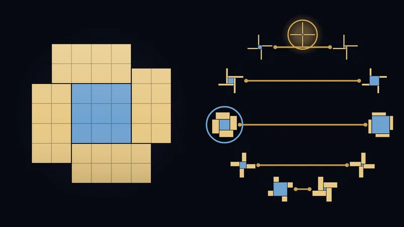 Zagier's Windmills: Primes as Sums of Two Squares