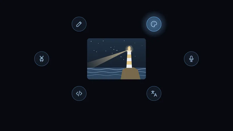 Magic box AI: one spark, six powers