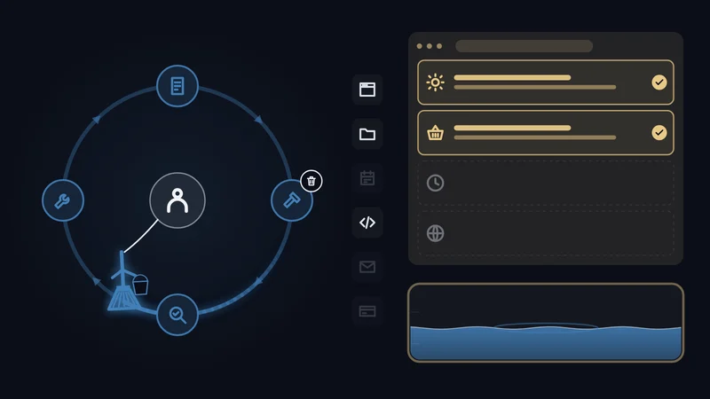 The sorcerer’s apprentice: understanding AI agents