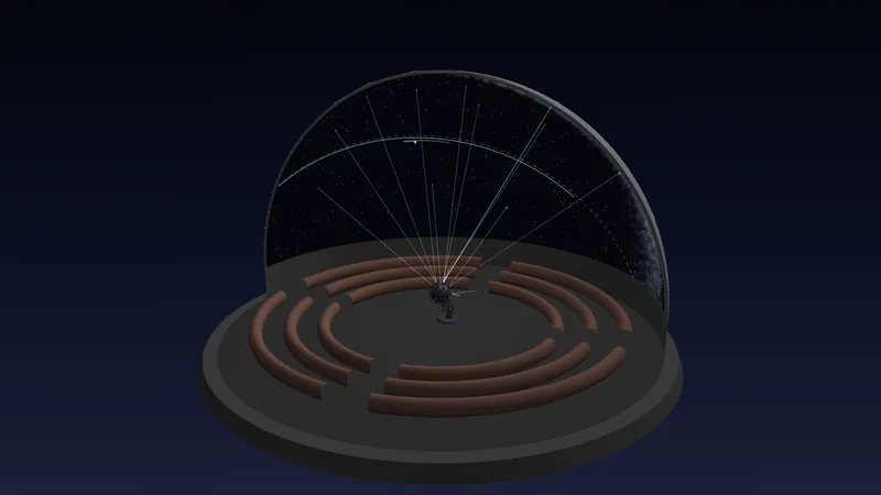 Zeiss planetarium (3D)